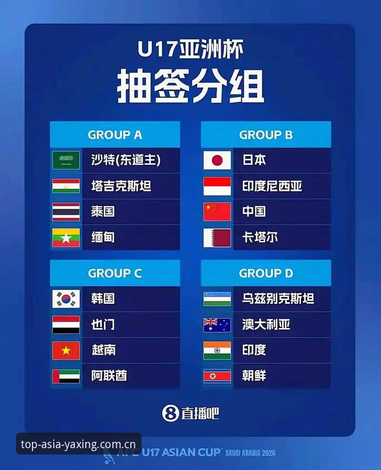 U17世界杯抽签结果揭晓，亚星娱乐平台赛事解读与观赛指南
