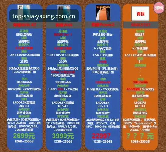 最新亚星官网最新版本升级的5大核心变化，娱乐玩家必须知道的关键更新