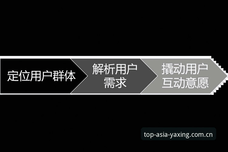 资深用户分享：亚星官网iOS版下载与使用心得，避开常见坑的实战经验